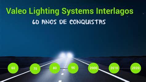 História Valeo Lighting Systems by Weslley Nolasco on Prezi