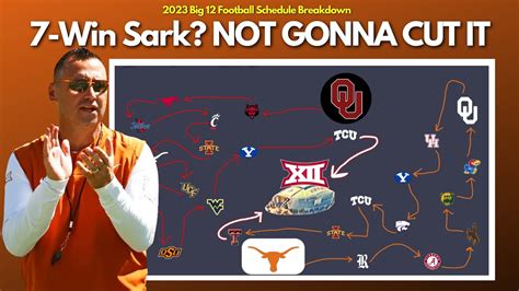 If Steve Sarkisian Wants to Survive Year 3 as Texas Head Football Coach ...