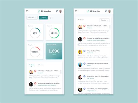 Mobile Admin Dashboard | Dashboard app, Admin, Dashboard design