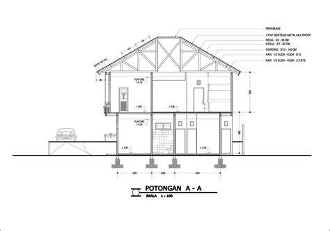 Gambar Rumah Minimalis Tampak Depan Belakang Kiri Potongan Kanan Gambar ...