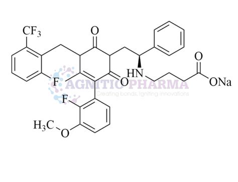 Elagolix Sodium 832720-36-2 C32H29F5N3O5Na - Agnitio Pharma