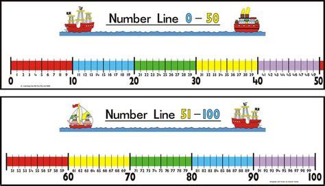 number lines to 50 - Google Search | Printable number line, Student numbers, Printable numbers