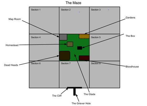 Chapter 3: Finally, a Map of the Maze - Inbetween the Walls