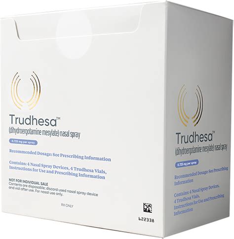 Getting Trudhesa® | Trudhesa® (dihydroergotamine mesylate) nasal spray ...