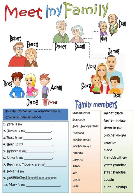 Meet my family | Family worksheet, English lessons for kids, English ...