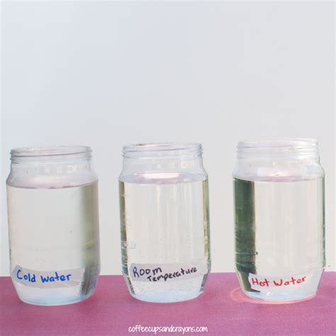 Super Simple Heat Experiment | Science fair projects, Science fair ...