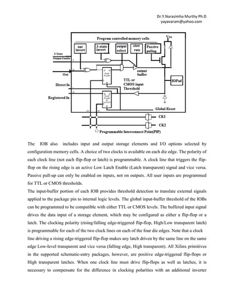 UNIT-II CPLD & FPGA Architectures and Applications | PDF