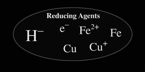 Reducing Agent (Reductant) - Definition & Examples With Videos