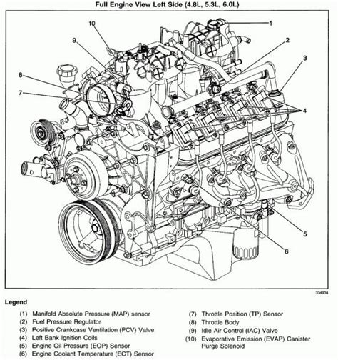 Chevy 350 Engine Block