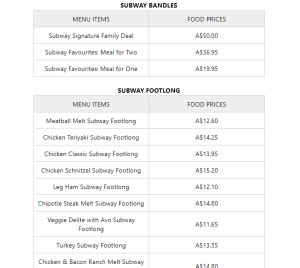 Subway Menu Prices Australia 2024 - Restaurant Menu Prices Australia