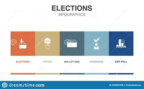 Elections, Voting, Ballot Box, Candidate Stock Vector - Illustration of ...