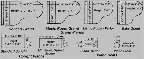 Pianos | Livingroom layout, Baby grand piano dimensions, Room layout