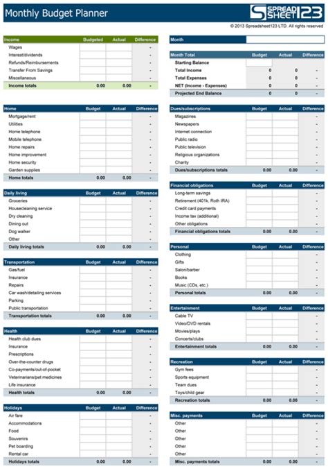 Budget Template Uk Seven Things You Most Likely Didn’t Know About ...