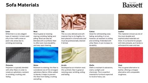 Sofa Material Fabric Types | Cabinets Matttroy