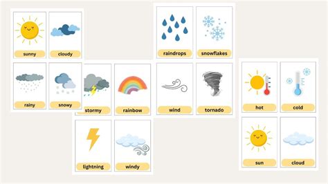 Weather Flashcards For Toddlers FREE Printable PDF - Womanhood And LifeStuff