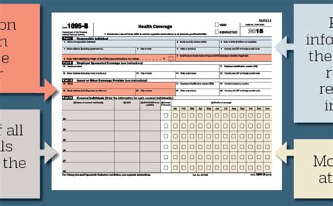 1095-A Tax Form | H&R Block