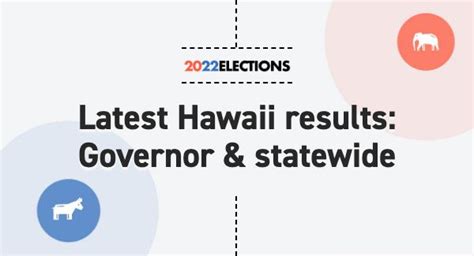 Hawaii Governor Election Results 2022: Live Map | Midterm Races by County