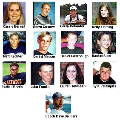 Names of Victims and Wounded - Columbine Massacre