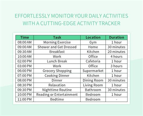 Effortlessly Monitor Your Daily Activities With A Cutting-edge Activity Tracker Excel Template ...