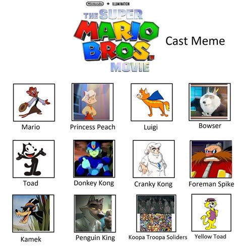 The Super Mario Bros. Movie Cast by davidthehedgehog2005 on DeviantArt