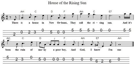 House Of The Rising Sun | Tenor Banjo | Mandolin Tab - Tenor Banjo Tabs