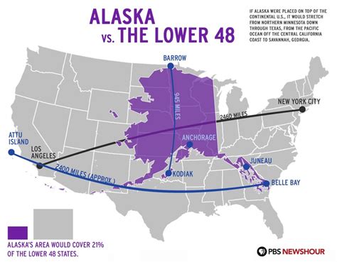 Alaska vs. the lower 48 | PBS NewsHour