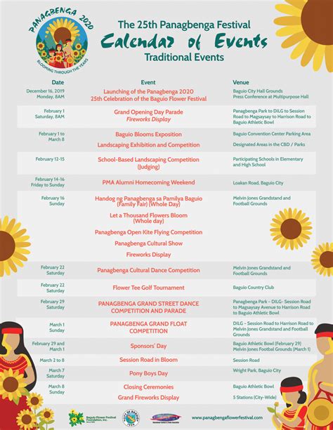 PANAGBENGA FESTIVAL 2020 IN BAGUIO: Schedule, Things to Do, Hotels ...