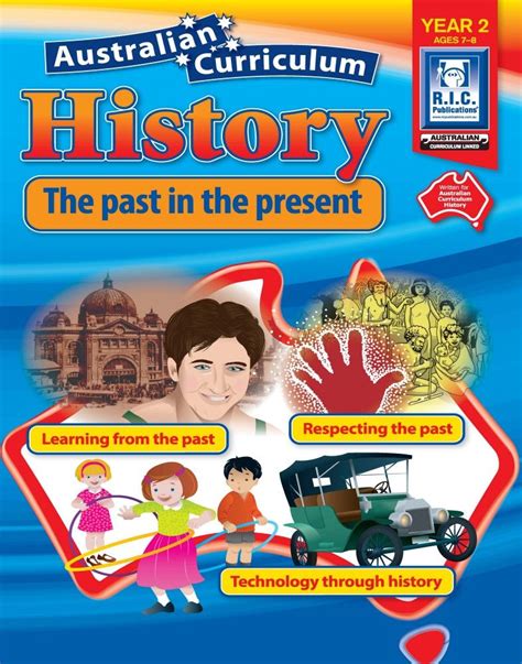 Australian curriculum, History teachers, Curriculum