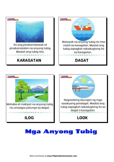 Anyong Tubig at mga Halimbawa — The Filipino Homeschooler | Homeschool ...