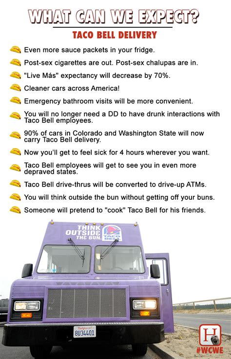 What Can We Expect From A Taco Bell Delivery Service? Here Are A Few Ideas | HuffPost Entertainment