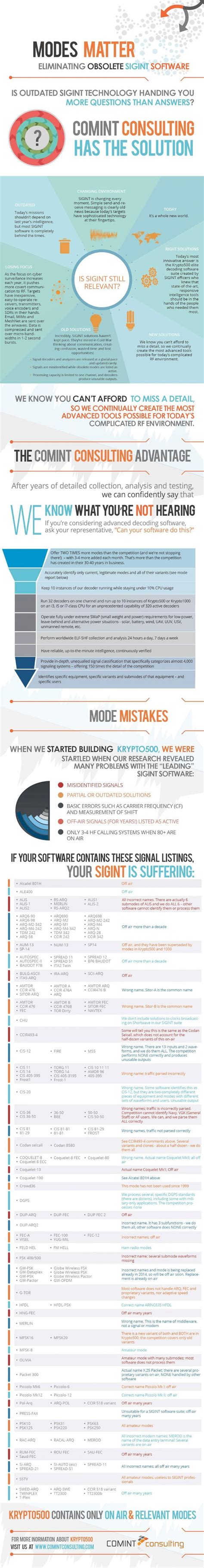 (PDF) Modes Matter - Eliminating Obsolete Sigint Software - DOKUMEN.TIPS