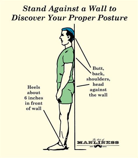 Good Posture: Its Importance, Benefits, and How-To | The Art of Manliness