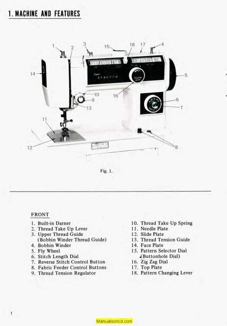 Dressmaker 5500 Super Deluxe Sewing Machine Instruction Manual