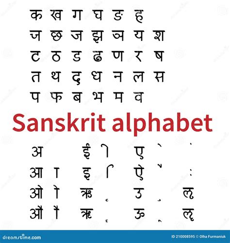 Devanagari Alphabet.Handwritten Characters for Sanskrit,Hindi,Marathi ...