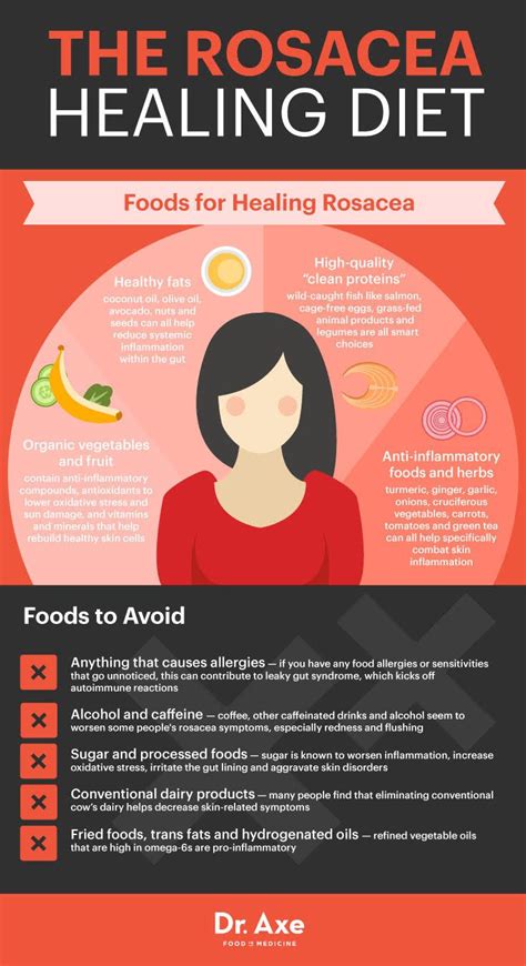 Foods To Avoid If Have Rosacea - New Wallpaper Images | Rosacea skin ...