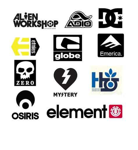 Skateboard Brands A-Z at Gregory Paul blog