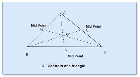 Centroid of a Triangle Calculator