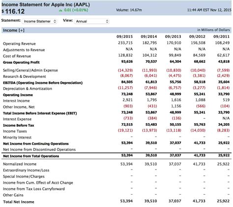 simple income statement example 1 — excelxo.com