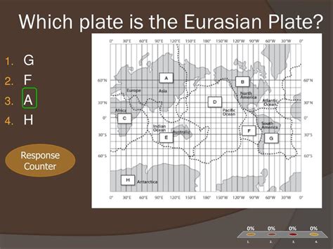 PPT - Plate Tectonics Review PowerPoint Presentation, free download ...