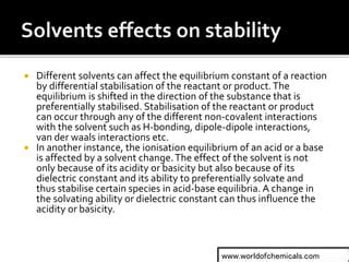 Solvent Effects on Chemical Reaction | PPT