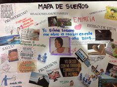 Vision board, mapa de sueños 2015 Mural, Perfect Life, Social Skills ...