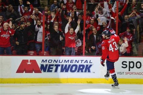 Washington Capitals Need Tom Wilson to Stay Disciplined