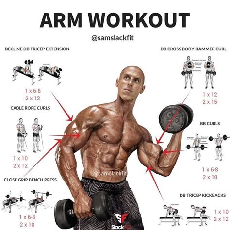 6a228509b146377d28727cf5e1cf14d9.jpg 960×960 pixels | Arm workout ...