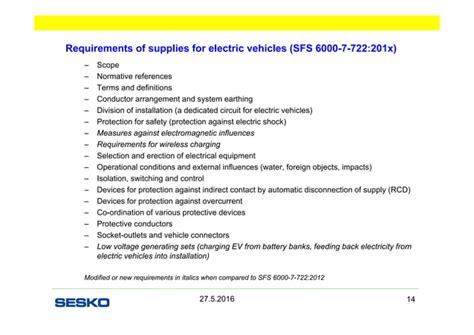 EV charging standards