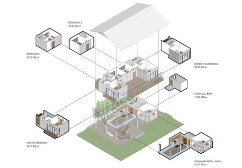 axonometric view projection