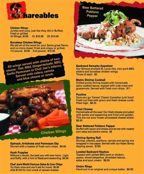 Backyard Bistro Menu - The Backyard Gallery