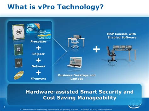 Know Everything about the Intel Vpro Technology – Track2Training