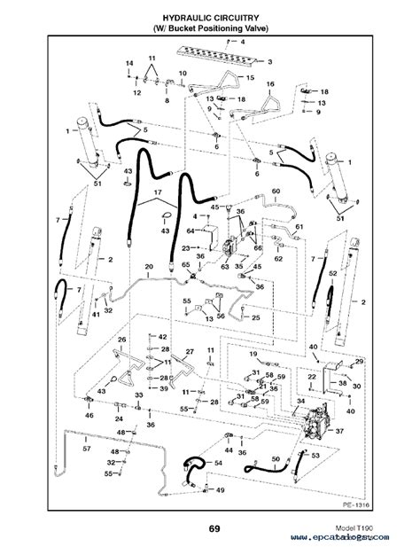 Bobcat T190 Hydraulic Diagram