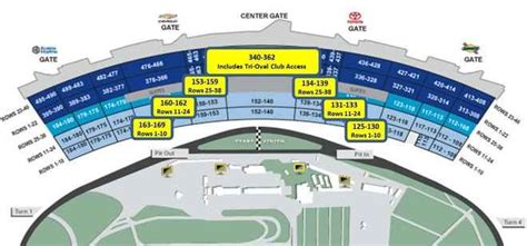 Daytona 500 Seating Guide | eSeats.com