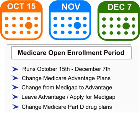 Providence Medicare Advantage Plans 2023